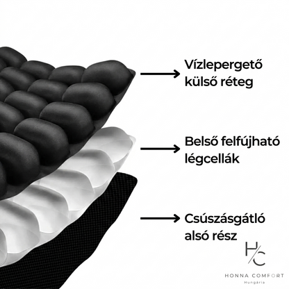 LégKönnyed 3D